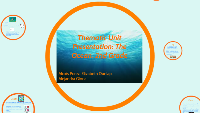 Thematic Unit Presentation: The Ocean by on Prezi