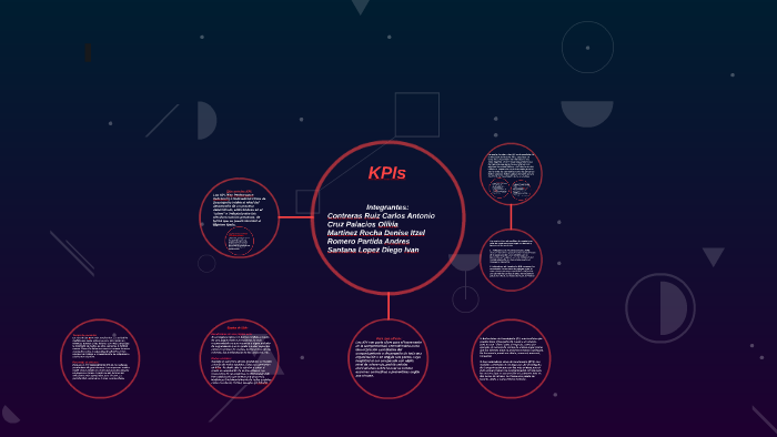 KPIs by on Prezi