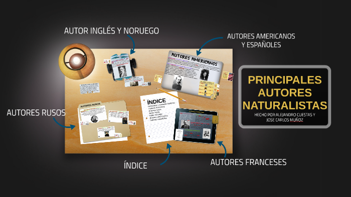 autores representativos del naturalismo