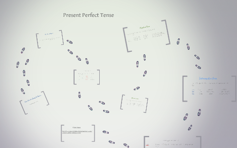 Present Perfect Tense by Eduardo Muñoz on Prezi
