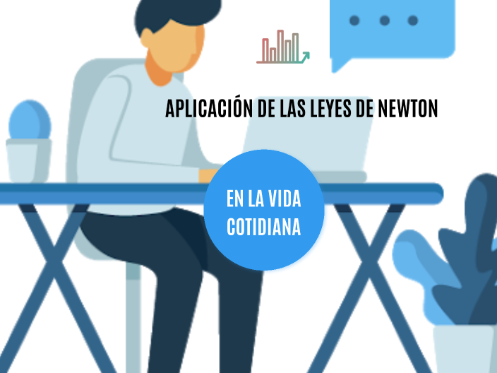 Aplicacion de las leyes de newton en la vida cotidiana by Mishel