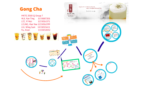 Gong Cha by Daphne Lee on Prezi