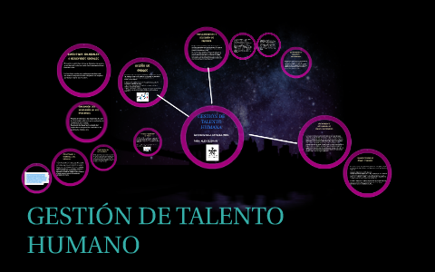 GESTION DE TALENTO HUMANO by dayana arteaga on Prezi