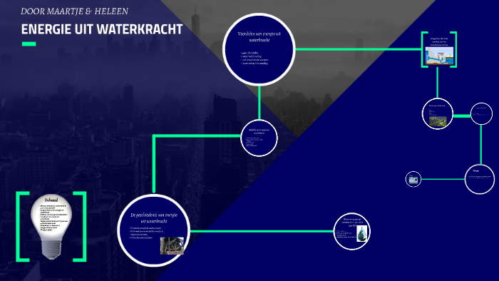 ENERGIE UIT WATERKRACHT By Heleen De Leeuw