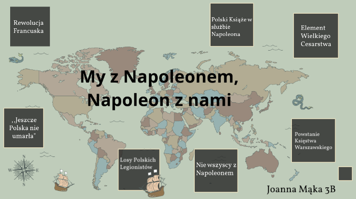 My z Napoleonem, Napoleon z nami by Joanna Mąka on Prezi