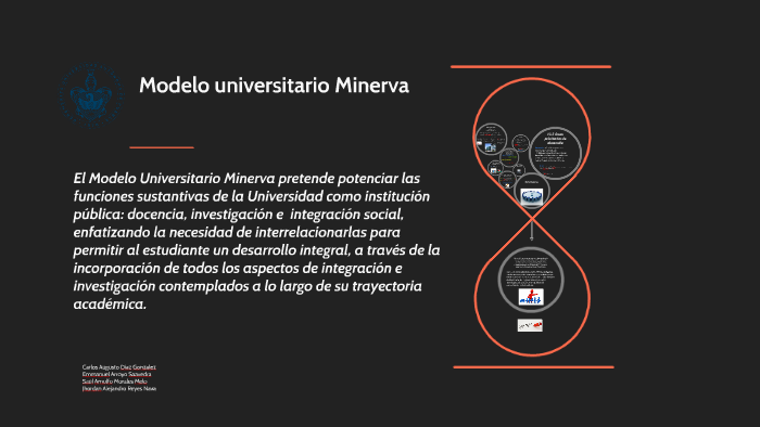 Modelo universitario Minerva by Jarn Reyes Nava on Prezi Next