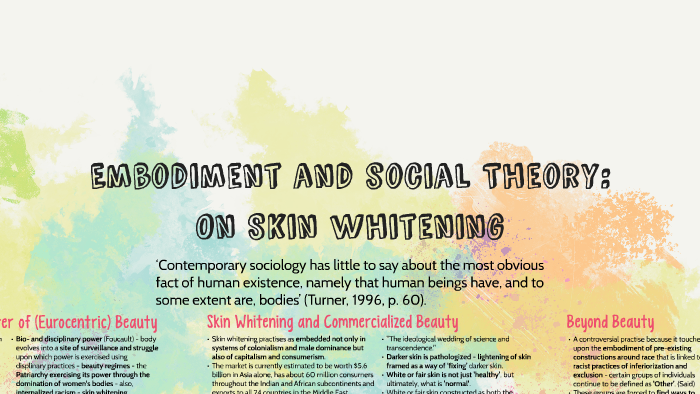 Embodiment and social Theory by Najeehah Hamid on Prezi