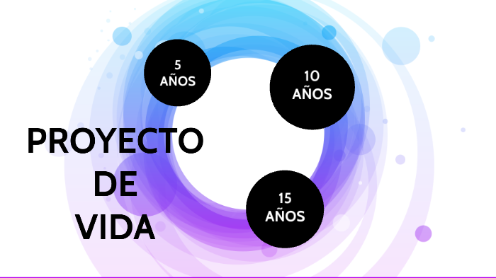 Proyecto de vida by Gabriel Morales on Prezi