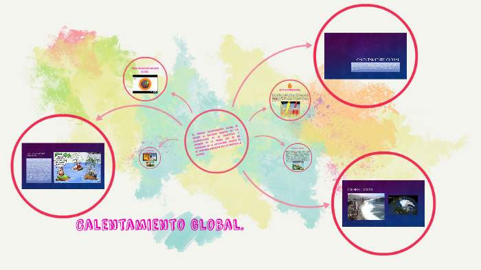 Calentamiento Global. by maria alejandra manrique oliveros on Prezi