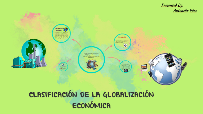 CLASIFICACIÓN DE LA GLOBALIZACIÓN ECONÓMICA by Antonella Páez García on ...