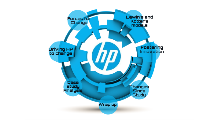 case study hewlett packard