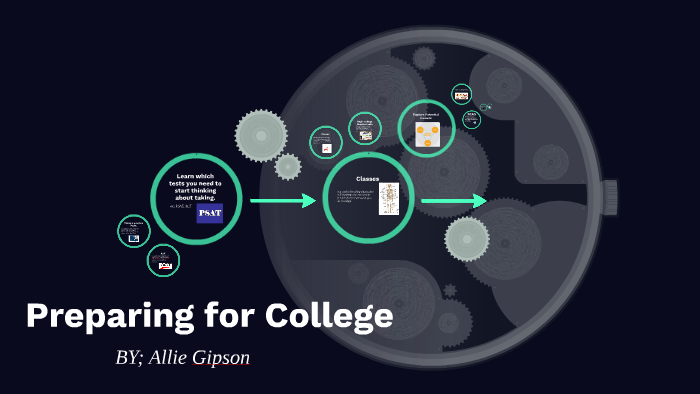 Preparing for College by Allie Gipson on Prezi