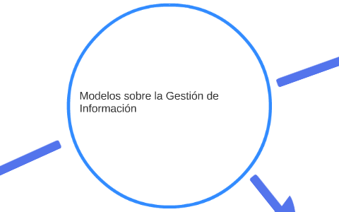 Modelos sobre la Gestión de Información by Alejandra Cendales