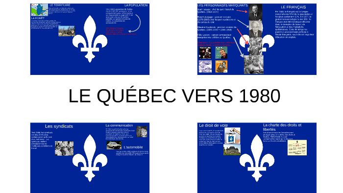 LE TERRITOIRE DU QUÉBEC VERS 1980 By Jeanne Griffin On Prezi