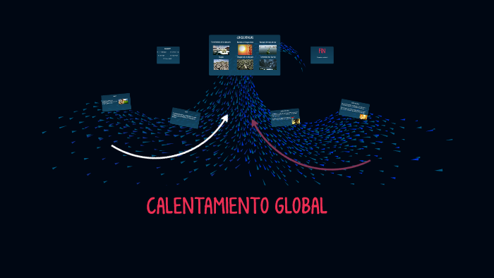 CALENTAMIENTO GLOBAL by antonio mendoza on Prezi