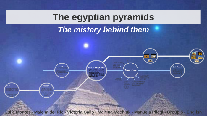 The egyptian pyramids by julia montes on Prezi
