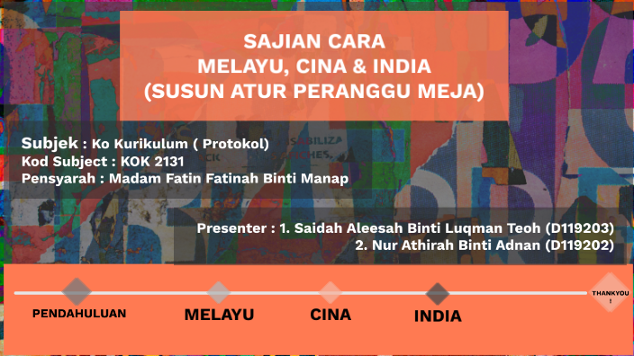 Protokol By Saidah Aleesah Binti Luqman Teoh