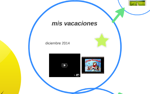 mis vacaciones by miguel angel perez estepa on Prezi