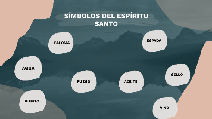 Símbolos del Espíritu Santo by Harold Dueñaz on Prezi