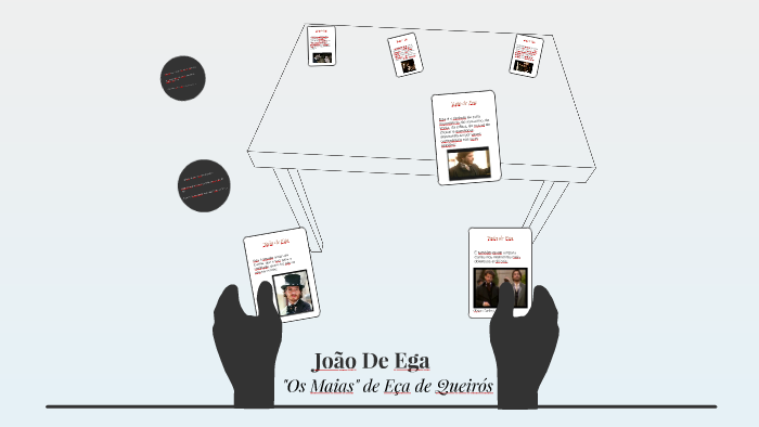 João De Ega by Ana Dias on Prezi