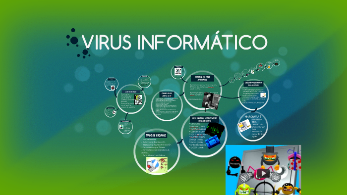 Virus Informatico By Elizabeth Betran Rojo