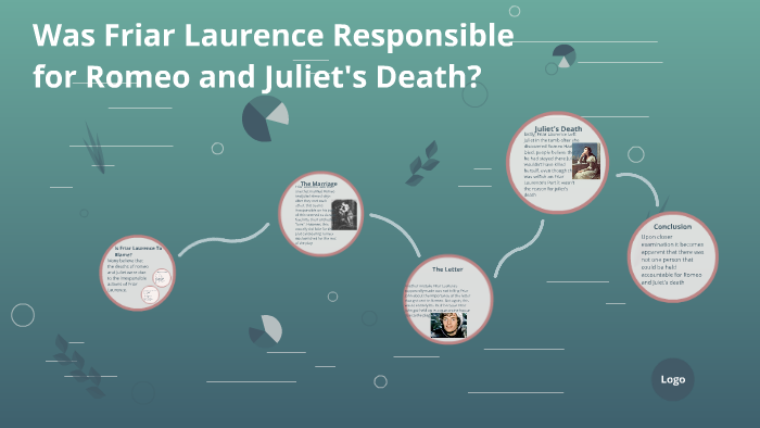 was-friar-laurence-responsible-for-romeo-and-juliet-s-death-by-isaac