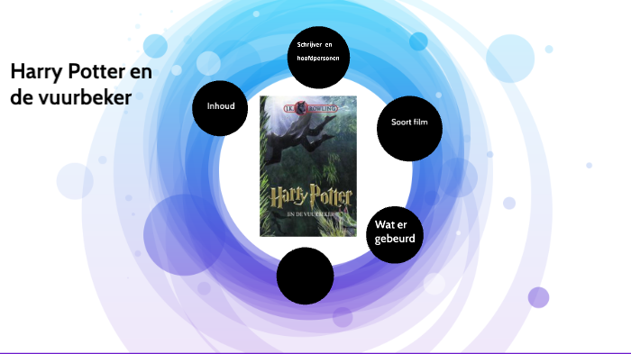 Harry Potter en de vuurbeker by hylke van der weide on Prezi Next