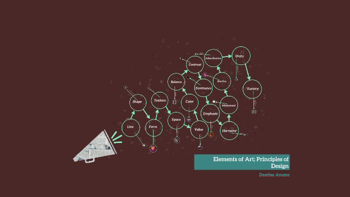 Elements of Art; Principles of Design by Destina Amaya on Prezi