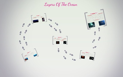 Layers Of The Ocean by Vanessa Gonzalez on Prezi