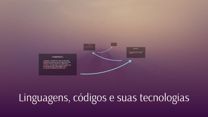 Linguagens, Códigos E Suas Tecnologias By Beatriz Farias