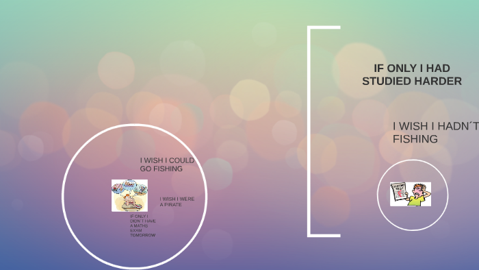 UNREAL PAST, WISHES by MARIA MAR on Prezi