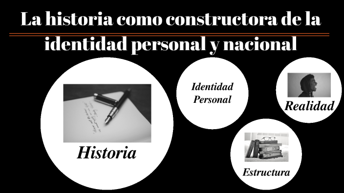la historia como constructora de la identidad personal y nacional by