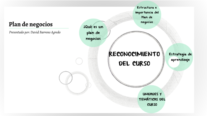 Plan de negocios by David Gabriel Barreno Agredo on Prezi