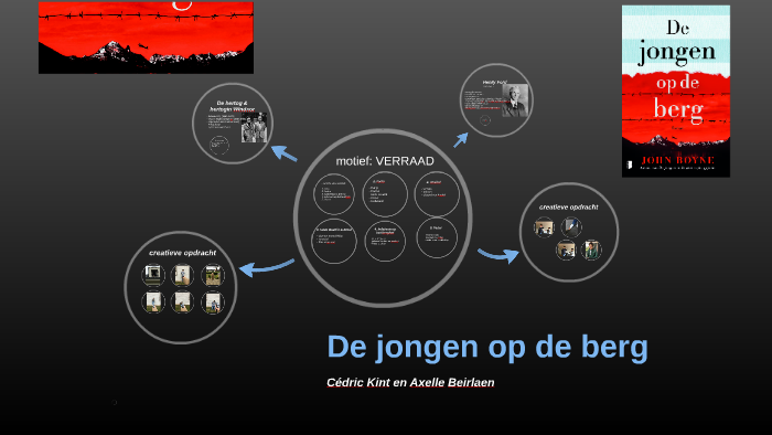 De jongen op de berg by Axelle Beirlaen on Prezi