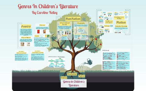 Children S Literature Genre Chart
