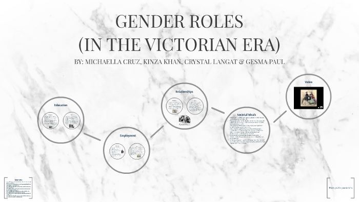 Gender Roles In The Victorian Era By Michaella Cruz 7128