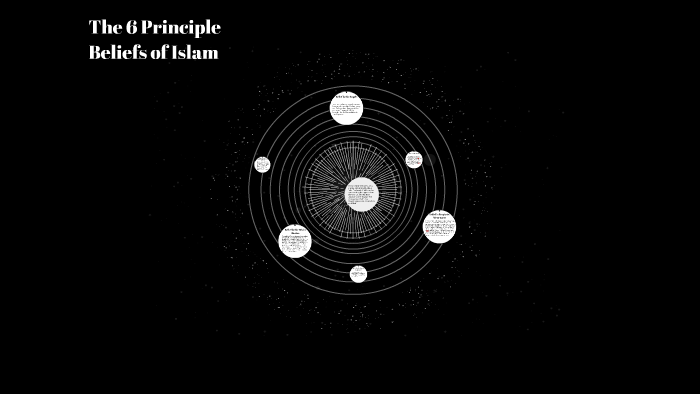 the-6-principle-beliefs-of-islam-by-shurouk-hussein