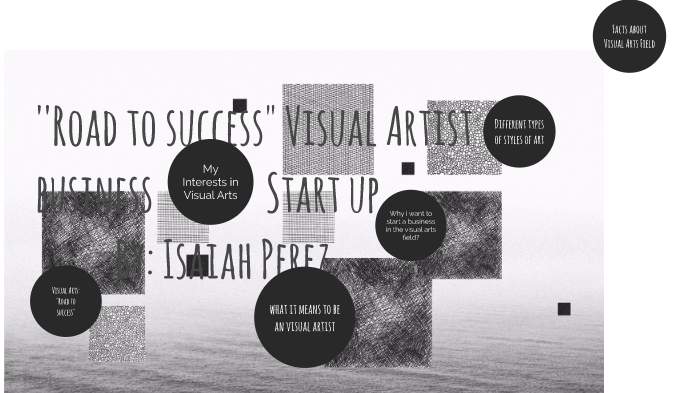Capstone Prezi by Isaiah Perez on Prezi