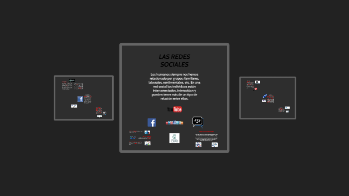 LAS REDES SOCIALES by willians gonzalez on Prezi
