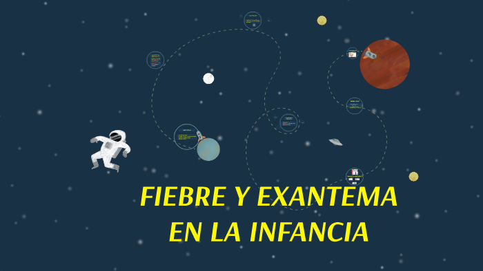 Fiebre Y Exantema En La Infancia By Aws Al Hayani On Prezi