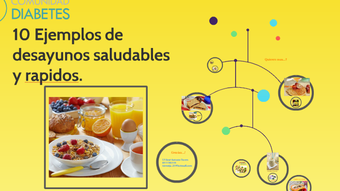 10 Ejemplos de desayunos saludables y rapidos. by Antonio Torres