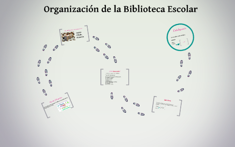 Organización De La Biblioteca Escolar By Johanna Martinez On Prezi