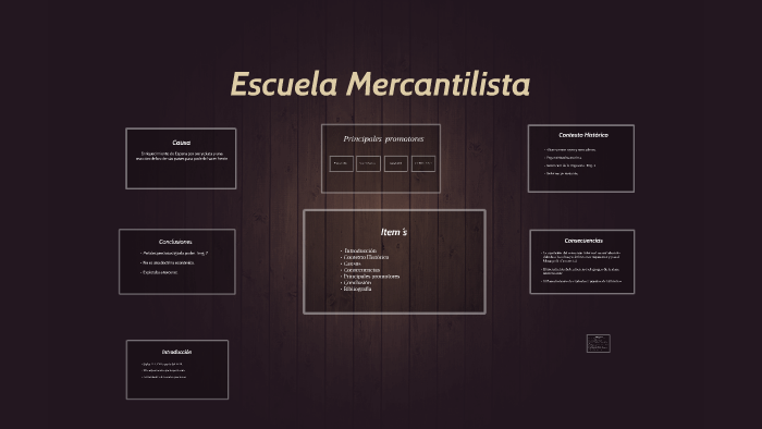 Escuela Mercantilista By Andrea Vega