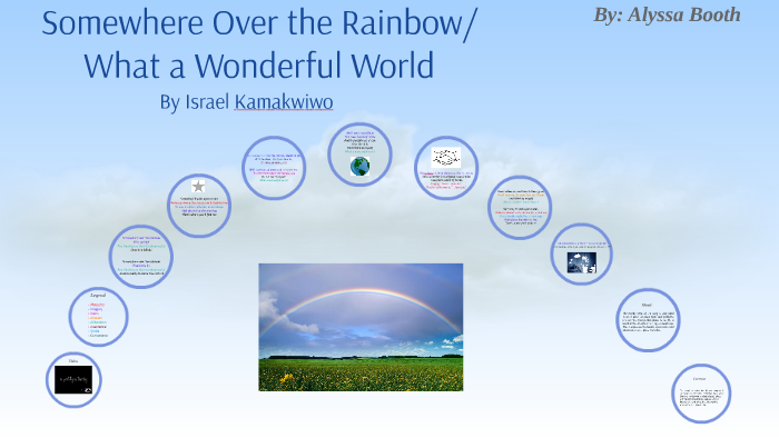 over the rainbow what a wonderful world lyrics