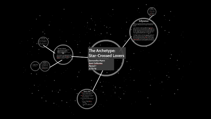 Archetypes: Star-Crossed Lovers by samantha myers on Prezi