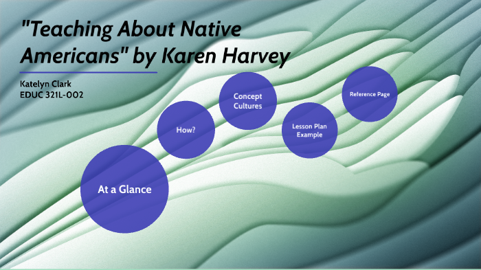 Teaching about Native Americans by on Prezi