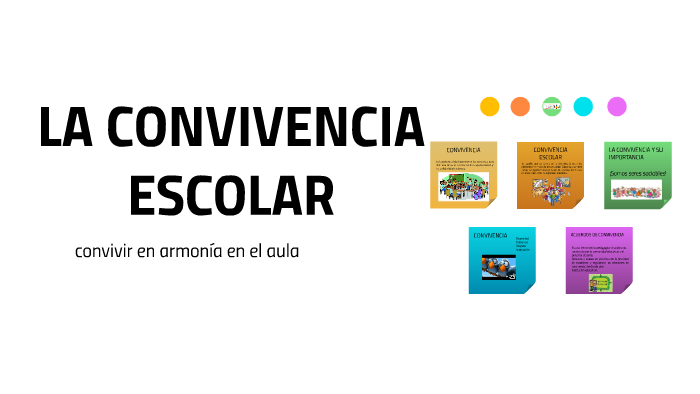 LA CONVIVENCIA ESCOLAR by ANGGY MENDOZA on Prezi