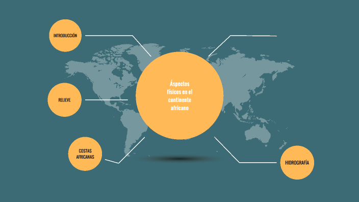 Aspectos Físicos Del Continente Africanoo By Ximena Arredondo On Prezi 4177