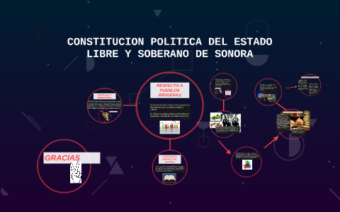 CONSTITUCION POLITICA DEL ESTADO LIBRE Y SOBERANO DE SONORA by Michelle ...