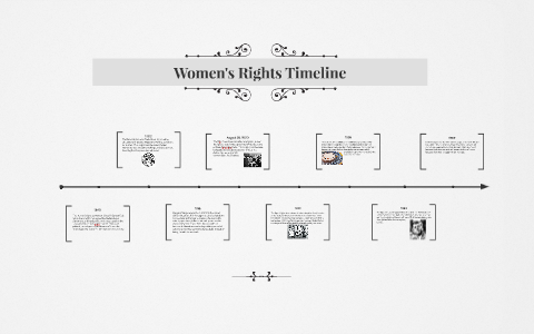 Women's Rights Timeline by Camille Farrani on Prezi